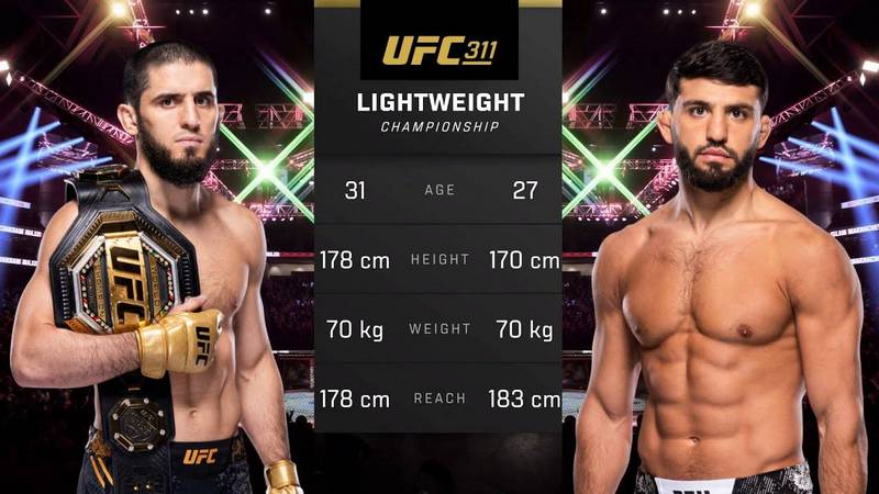 UFC 311 Нурмагомедов Махачев Царукян Двалишвили